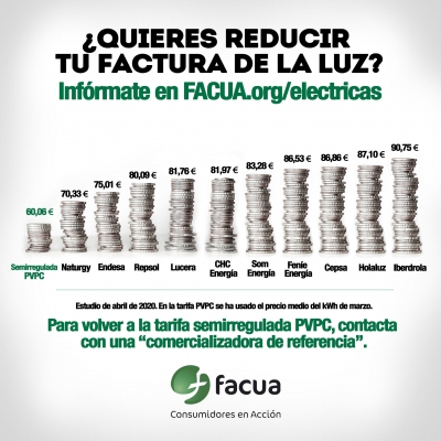 Los usuarios del mercado libre el&eacute;ctrico pagan hasta un 71% m&aacute;s por cada kWh que los que tienen la tarifa semirregulada PVPC